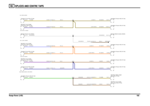 Page 181SPLICES AND CENTRE TAPS 
Range Rover (LHD)18365
SCN,MCCBUR,MUAUB,MMCUW,MUAYR,MMBUN,MUAYN,MMBG,MAPP
UB,MAPA (LOW SPEC)N,MUAYN,MMBRY,MAPD (LOW SPEC)RY,MAPD (LOGIC7)N,MAPC (LOGIC7)
UB,MAPBN,0.5RY,0.5RY,0.5
NB,MAPLNB,MAPM
SCN,MCCDGR,MAPD (LOW SPEC)NB,0.5GR,MAPD (LOGIC7)
GR,0.5GR,0.5
SCN,MCCE
Amplifier-Power-ICE (F142)Front door-RH (F135) Speaker-Low range-Front door-RH (F135)
Speaker-Low range-Tweeter-Front-RH (F109)Tweeter-Front-RH (F109)Front door-RH (F135) Speaker-Low range-Module-Head unit...