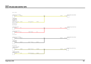Page 182SPLICES AND CENTRE TAPS 
Range Rover (LHD)18465
R,2.5
B,MCCBR,2.5B,MCCBYB,MMBY,MUA
B,MCCDYB,MAPK
B,MCCEYB,MAPMYB,MAPL
Y,MCCBR,2.5
Y,MCCDR,2.5
Y,MCCE
Y,MCCB
Rear-RH (F162) Speaker-High range-Rear door-RH (F144)
Speaker-Low range-Module-Head unit (D282)Fuse box-Rear (P107)Front (B100) Lamp-Interior-
C0803R-28 C2216-28C0803R-14 C2216-14C2476-11 C2478-11C0982-2 C0389-2
Amplifier-Power-ICE (F142)Module-Multi-media (D325)
Module-Head unit (D282)Sub-woofer (F145)Front (B100)
Lamp-Interior-Telephone (F172)...