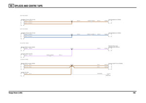 Page 183SPLICES AND CENTRE TAPS 
Range Rover (LHD)18565
PW,0.5N,0.5N,0.5SCR,MAAA
PW,0.5
PW,1.0
N,0.5N,0.5N,1.5PW,1.0
RG,0.5UG,0.5
RG,0.5RG,0.5UG,0.5UG,0.5
UG,0.5RG,0.5
Module-Multi-media (D325)Header (K109)Fuse box-Rear (P107)Module-Multi-media (D325)
C0982-5 C0389-5
Screen-HLDF-Front (D326)entertainment (D313) Module-Rear seat
C0389-9 C0982-9C0389-12 C0982-12
Amplifier-Power-ICE (F142)Amplifier-Power-ICE (F142)
Unit-Headphone (D329)Unit-Headphone (D329)
SJ132 SJ132 (PW)  AUDIOSJ139 SJ139 (N)  AUDIO...
