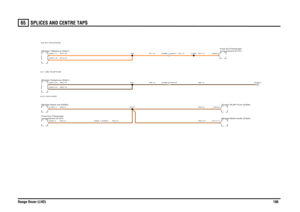 Page 184SPLICES AND CENTRE TAPS 
Range Rover (LHD)18665
RG,0.5RG,0.75
RG,0.5RG,4.0
RG,2.5
RY,1.5
NB,1.5
RY,0.75RY,0.75NB,0.75NB,0.75
RY,1.5NB,1.5
RY,1.5
C0981-1 C0395-1
Module-Head unit (D282)compartment (P101) Fuse box-Passenger
Screen-HLDF-Front (D326)Module-Multi-media (D325)
C2066-1 C2045-1C2066-6 C2045-6
Module-Telephone (D261)Module-Telephone (D261)
compartment (P101)
Fuse box-Passenger
SJ131 SJ131 (RG) AUDIO
C0584-4C1354-11
C2819-1C2114-17
SJ6 SJ6 (RY) TELEPHONESJ11 SJ11 (NB) TELEPHONE...