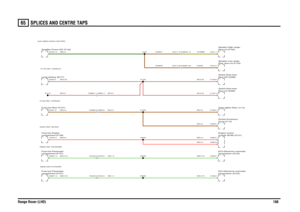 Page 186SPLICES AND CENTRE TAPS 
Range Rover (LHD)18865
SR,0.5SR,0.35GW,0.75GW,0.75RG,2.5GB,0.5RW,6.0
GW,0.75GW,0.75
GW,1.5GW,1.5
RG,2.5RG,2.5SR,0.35SR,0.35RW,2.5RW,2.5YN,MMBN,MUA
RG,2.5SR,0.5
N,MAPJN,MAPH
Amplifier-Power-ICE (F142)compartment (P101) Fuse box-Passengercompartment (P101) Fuse box-PassengerLamp-Ashtray (B177)Fuse box-Rear (P107)compartment (P108) Fuse box-Engine
C0448-6 C0162-6C0448-6 C0162-6
transmission (D123)
ECU-Electronic automatictransmission (D123) ECU-Electronic automatic
C0868-6...