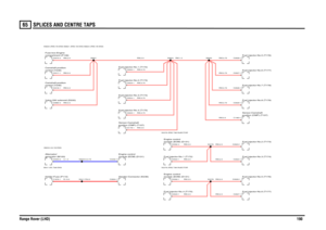 Page 188SPLICES AND CENTRE TAPS 
Range Rover (LHD)19065
U,1.0
RW,2.5
RW,2.5
U,0.75
RW,2.5RW,2.5
R,6.0
R,10.0
RW,2.5RW,2.5
RW,1.5
RW,2.5
RW,2.5
RW,0.5RW,0.5RW,0.5RW,2.5
RW,0.75RW,0.75RW,0.75RW,0.5RW,0.75
RW,0.75RW,0.75RW,0.5RW,2.5RW,0.75RW,0.75
compartment (P108) Fuse box-Enginecontrol (Y246)
Camshaft positionValve-SAI solenoid (D200)control (Y246) Camshaft positiongenerator (M100)
Alternator/Holder-Fuse (P110)
Fuel injector-No.1 (T172)
Fuel injector-No.3 (T174)
module (ECM) (D131)
Engine controlHeader-Connector...