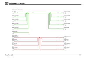 Page 189SPLICES AND CENTRE TAPS 
Range Rover (LHD)19165
RW,0.75RW,0.75RW,0.75
RW,0.75RW,0.75RW,0.75G,1.0
G,2.5
G,1.0RW,0.75
RW,2.5G,1.0G,1.0G,1.0GN,1.0G,1.0G,2.5
G,1.0G,1.0G,1.0
flow (MAF) (T115) Sensor-Mass air
pressure (T247)
Regulator-Fuel
position (CMP) (T107) Sensor-Camshaftplug (D157) Unit-Timer-Glow
control (D272) Actuator-DampingControl (N146) Solenoid valve-Boost
Ignition coil-4 (D236)compartment (P108) Fuse box-EngineCapacitor (G158)Ignition coil-3 (D235)Ignition coil-2 (D234)Ignition coil-1...