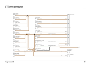 Page 20EARTH DISTRIBUTION 
Range Rover (LHD)20
2
N,4.0
N,0.75N,0.75
N,2.5N,4.0
N,0.5N,2.5
N,4.0N,0.75
N,0.5N,4.0
N,0.35
N,0.5N,0.35N,0.35
N,0.35
B,1.0
3,G,0.5,670
2,B,1.0,500
N,0.75
N,0.35N,0.5N,0.35N,0.35N,0.5N,0.5N,0.5
N,1.5
N,0.35
N,4.0N,2.5N,4.0
N,1.5
Front-LH (B127) Lamp-Door open-Front-LH (B171)
LED-Door pocket-Front-LH (M118)
Motor-Door lock-Front-LH (B167)
LED-Door handle-
C2333-1
LH (H126) Heater-Backrest-cushion-LH (H118)
Heater-Seat
C0751-24 C0253-24
Rear-LH (T287) Sensor-Anti-trap-locking-Rear-LH...