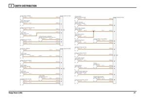 Page 21EARTH DISTRIBUTION 
Range Rover (LHD)21
2
N,2.5N,2.5N,4.0N,0.5N,0.5N,4.0N,0.75N,1.5N,1.5N,0.5N,0.75
N,1.5N,1.5
N,0.5
N,1.0N,2.5
N,0.75N,0.75
N,0.5N,2.5N,0.5N,1.5N,1.5N,0.5N,0.75
N,6.0
1,N,6.0,650
N,1.5N,0.75N,2.5N,1.5
wiper (D114) ECU-Rear screenFuse box-Rear (P107)Rear-RH (A134) Lamp-Side marker-Rear (B104)
Lamp-Interior-tail door switch (A155)
Lamp-Number plate andUnit-Tail lamp-RH (A140)Unit-Fuel Tank (D179)Rear (V113)
Socket-Accessory-Upper (M255)
Motor-CDL-Tailgate-Rear screen (H100)
Heater...