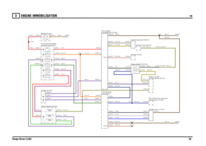 Page 28ENGINE IMMOBILISATION 
V8
Range Rover (LHD)30
3
ENGINE IMMOBILISAT IONV8
S,0.35U,0.35B,0.35
BY,0.75
NB,0.5BP,0.5
UB,0.35
NB,1.0
G,4.0GB,0.5
RY,0.75
PB,0.5RU,0.75PB,4.0
UB,0.35
PB,0.5PB,0.5
R,4.0
UB,0.35WR,0.35NB,0.75BU,0.35
R,35.0R,35.0
RY,0.75
R,4.0RY,0.75
N,35.0
YU,0.35WR,0.35B,4.0YN,0.35
NB,0.35
YN,0.35BY,2.5B,4.0
BY,2.5NB,1.0
Starter motor (M101)
Coil-Transponder (D219)Header (K109)Relay-Interlock (R199)
Immobilisation (D139) ECU-Engine
compartment (P101) Fuse box-Passenger
FUSE 25
5.0 AmpsIgnition...