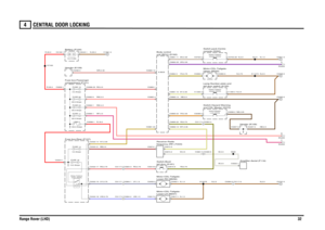 Page 30CENTRAL DOOR LOCKING 
Range Rover (LHD)32
4
CENTRAL DOOR  LOCKING
RB,0.5RS,0.5
UW,1.5UY,1.5RS,0.75
WR,0.35NY,0.35RP,4.0RW,4.0RW,2.5R,16.0UW,0.75UY,0.75RS,0.75
R,35.0R,35.0
N,35.0
W,0.5
W,0.5YB,0.75
W,0.5
N,2.5
N,1.5N,1.5
N,2.5
N,0.5
N,1.5
SN,0.35NB,0.5UR,0.35YR,0.35WY,0.35YB,0.75SY,0.35YN,0.75
NB,2.5
NB,0.35N,0.5N,0.75
N,2.5
FUSE 14
5.0 Amps
Fuse box-Rear (P107)
motor (R246) Relay-TaildoorFUSE 16
10.0 Amps
C0117-2 C0384-2C0117-1 C0384-1C0117-3 C0384-3
FUSE 60
30.0 Amps
Battery (P100)12.0 Voltscompartment...