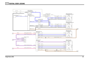 Page 31CENTRAL DOOR LOCKING 
Range Rover (LHD)33
4
SU,0.35B,2.5 (NAS)
RW,4.0
W,2.5 (EUROPE)
RP,4.0UR,0.35UR,0.35UR,0.35
N,0.5N,4.0
B,0.75U,0.75WB,0.35W,0.75UR,0.35N,2.5
RP,2.5UR,0.35
N,4.0N,1.5
N,2.5
N,4.0
B,0.75U,0.75W,0.75
B,0.75U,0.75W,0.75B,0.75U,0.75W,0.75
U,2.5
N,2.5
B,0.75U,0.75
W,2.5
U,0.75B,0.75
B,2.5
RW,2.5UR,0.35
U,2.5
N,4.0
W,0.75W,0.75
Header (K109)C0459-27 C0336-27C0459-23 C0336-23C0463-23 C0322-23C0463-27 C0322-27
C
Sheet1A
Sheet1B
Sheet1
DCU-Airbag (D171)
door (D254) Module-Passenger
C0322-26...