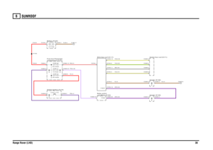 Page 36SUNROOF 
Range Rover (LHD)38
6
S UNROOF
UR,0.35N,2.5UR,0.35YS,0.75SB,0.35YG,0.35YW,0.35
PB,4.0R,4.0PW,0.35
R,35.0R,35.0
N,35.0
RS,2.5
N,4.0
compartment (P101) Fuse box-Passenger
FUSE 53
30.0 Amps
ECU-Sun roof (D117)
Switch-Ignition (S176)
Auxiliary (Y163)
unit (BCU) (D162) Body control
FUSE 41
5.0 Amps
Battery (P100)12.0 Volts
FUSE 58
20.0 Amps
Switch-Sun roof (S171)Header (K109)Header (K109)
C0583-5
C0099-6
C0660-23
C0099-2
C0660-25
P-BUSC0784-10
P-BUSC0784-2
C0192-1C0585-5C0632-1
X7163
C0784-1
C0045-1...