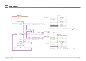 Page 38DOOR MIRRORS 
Range Rover (LHD)40
7
DOOR MIRRORS
N,2.5N,2.5B,0.35B,0.35S,0.35R,0.35G,0.35B,0.35B,0.35S,0.35R,0.35G,0.35N,2.5
UR,0.35PB,4.0R,4.0
UR,0.35UR,0.35RP,2.5
PW,0.35UR,0.35RP,4.0
R,35.0R,35.0
UR,0.35RW,2.5
RW,4.0
N,35.0
N,4.0
N,4.0
N,4.0
N,4.0
compartment (P101) Fuse box-Passenger
Header (K109)
FUSE 41
5.0 Amps
Switch-Ignition (S176)
Auxiliary (Y163)FUSE 11
30.0 AmpsFUSE 53
30.0 Amps
Folding (S366)Switch-Mirror-
C0459-23 C0336-23C0459-27 C0336-27
door (D253) Module-Driversunit (BCU) (D162) Body...