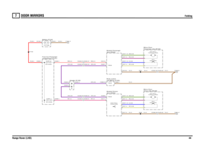 Page 42DOOR MIRRORS 
Folding
Range Rover (LHD)44
7
DOOR MIRRORS
Folding
N,2.5N,2.5RU,0.35GN,0.35RU,0.35GN,0.35WY,0.35U,0.35WY,0.35U,0.35N,2.5
UR,0.35
UR,0.35UR,0.35RP,2.5
UR,0.35RP,4.0
R,35.0R,35.0
UR,0.35RW,2.5
N,35.0
RW,4.0
N,4.0
N,4.0
N,4.0
N,4.0
door (D254) Module-Passenger
compartment (P101) Fuse box-Passenger
Folding (S366)Switch-Mirror-
FUSE 11
30.0 Amps
Header (K109)
C0459-23 C0336-23C0459-27 C0336-27
door (D253) Module-Driversunit (BCU) (D162) Body control
Battery (P100)
FUSE 24
30.0 Amps12.0 Volts...