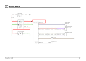 Page 44INTERIOR MIRROR 
Range Rover (LHD)46
7
INTERIOR MIRRORUY,0.35
NB,2.5
R,4.0G,4.0
SB,0.5WY,0.35WG,0.35NB,0.5
WG,0.35WY,0.35
R,35.0R,35.0
R,0.5WR,0.35WU,0.35
GW,0.5R,0.5
N,35.0
WU,0.35WR,0.35
B,0.35P,0.35B,0.35P,0.35
C0353-2 C2290R-2C0353-1 C2290R-1C0352-2 C2290L-2C0352-1 C2290L-1
Mirror-interior (B146)
Switch-Ignition (S176)
Ignition (Y104)
alarm (J139) LED-Anti-theft
unit (BCU) (D162) Body control
C0463-21 C0322-21C0463-20 C0322-20
Header (K109)
FUSE 6
5.0 AmpsFUSE 43
5.0 Amps
Battery (P100)
FUSE 53
30.0...