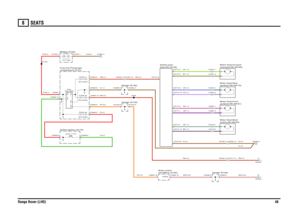 Page 46SEATS 
Range Rover (LHD)48
8
SE ATS
RN,4.0G,4.0
R,35.0
N,35.0
R,4.0
R,35.0
RY,0.5RN,4.0N,1.5
RY,2.5
N,4.0
RN,4.0
WR,0.35N,4.0RN,2.5
WR,0.35N,2.5BP,1.5GP,1.5PS,1.5US,1.5UR,1.5PR,1.5BY,1.5GY,1.5
RN,2.5
Header (K109)Header (K109)
C0255-13 C0752-13
Switch-Ignition (S176)Battery (P100)
Ignition (Y104)Seat (R229)Relay-
compartment (P101) Fuse box-Passenger12.0 Volts
FUSE 20
30.0 AmpsFUSE 53
30.0 AmpsFUSE 21
30.0 Amps
Seat-RH (S159) Switch pack-
C0752-14 C0255-14C0253-13 C0751-13
unit (BCU) (D162) Body control...