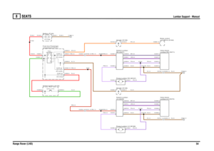 Page 52SEATS 
Lumbar Support - Manual
Range Rover (LHD)54
8
SE ATS
Lumbar Support - Manual
RY,0.5N,1.5RN,4.0
RN,1.5RN,1.5
R,35.0
G,4.0R,4.0
R,35.0
RN,4.0RN,4.0
N,35.0
N,4.0
BP,0.5UR,0.5N,0.5PS,0.5PS,0.5
RN,0.5PW,0.5
PS,0.5N,0.5N,1.5
N,4.0
N,4.0
RY,2.5PS,0.5PS,0.5N,0.5UR,0.5BP,0.5
PW,0.5RN,0.5
N,1.5N,0.5PS,0.5
FUSE 20
30.0 Amps
C0253-13 C0751-13C0255-13 C0752-13
Battery (P100)12.0 VoltsIgnition (Y104)
Switch-Ignition (S176)
Seat (R229)Relay-
compartment (P101) Fuse box-Passenger
FUSE 53
30.0 AmpsFUSE 21
30.0...