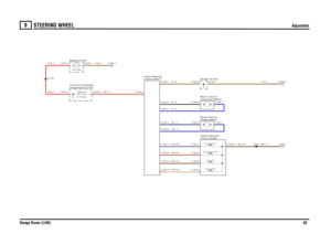 Page 60STEERING WHEEL 
Adjustable
Range Rover (LHD)62
9
STE ERING WHEEL
Adjustable
UB,1.0U,1.0
N,4.0
NW,0.35BU,1.0NB,0.35NR,0.35NU,0.35
R,35.0R,35.0
RN,1.5
N,35.0
B,1.0N,1.5
NB,0.35
NB,1.0
column (S365) Switch-Steering
column (R241)
Relay-Steering
Down (Y200)Backward (Y248)Up (Y197)Forward (Y247)Height (M264)
Motor-Column-
compartment (P101)
Fuse box-PassengerBattery (P100)
FUSE 23
15.0 Amps
12.0 Volts
Telescope (M263) Motor-Column-Header (K109)
C1397-1C1396-1
C1392-14
C1393-3
C1392-15
C1393-4...