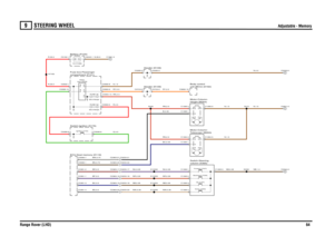 Page 62STEERING WHEEL 
Adjustable - Memory
Range Rover (LHD)64
9
STE ERING WHEEL
Adjustable - Memory
N,4.0
NB,0.35N,1.5N,1.5
G,4.0R,4.0
RN,2.5B,0.35
BS,0.5BN,0.75BW,0.75BR,0.5BP,0.5BU,0.5
NW,0.35
BU,0.35
NU,0.35NR,0.35NB,0.35
NU,0.35NR,0.35NB,0.35NW,0.35
R,35.0R,35.0
RY,0.5N,1.5RN,4.0
N,35.0
RY,2.5RN,2.5
NB,1.0N,1.5
RCB
Height (M264) Motor-Column-
RCB
ECU-Seat memory (D119)Switch-Ignition (S176)
Ignition (Y104)
C2363-22 C0253-22C2363-19 C0253-19C2363-20 C0253-20C2363-17 C0253-17C2363-18 C0253-18C2363-21...