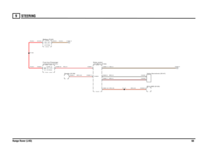 Page 66STEERING 
Range Rover (LHD)68
9
STEERING
NR,0.35
BR,0.5BW,0.5NB,0.5
WR,0.35
NR,0.35
R,35.0R,35.0
RS,0.5
N,35.0
Header (K109)
unit (BCU) (D162) Body control
compartment (P101)
Fuse box-PassengerBattery (P100)
FUSE 15
5.0 Amps12.0 Volts
Valve-Servotronic (N147)ECU-ABS (D125)
C0660-12
K-BUS
C0296-0
C0661-23C0662-9C0662-11
X1101
X7163
C0632-1C0192-1
C0586-25
C0660-1
C0045-1
C1661-0
C0660-14
C0506-34C2038-2C2038-1
C0552-0 