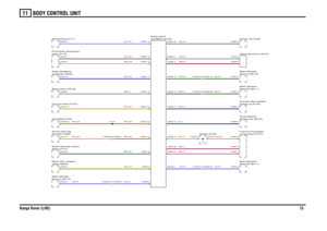 Page 71BODY CONTROL UNIT 
Range Rover (LHD)7311
US,2.5
YN,0.75BG,0.35
NY,0.35NR,0.35
NY,0.35SB,0.5UB,0.35NW,0.35NU,0.35SU,0.35
RU,2.5RP,2.5
US,2.5
US,2.5
UP,2.5B,1.0BU,0.5
RY,0.5BG,2.5
BR,0.5BW,0.5
BG,2.5
BS,0.5
NR,0.35NR,0.35
BN,2.5RY,2.5BG,2.5
Rear-RH (T286) Sensor-Anti-trap-Rear-LH (M112)
Motor-Window-Upper (M255)
Motor-CDL-Tailgate-Wiper (S174)
Switch-Steering column-DCU-Airbag (D171)Mirror-interior (B146)Fuse box-Rear (P107)ECU-ABS (D125)wash/wipe (R242)
Relay-Headlampwiper (D113) ECU-Delay-Windscreen...