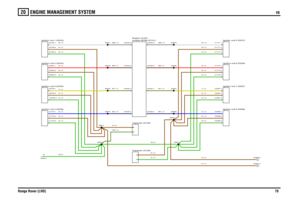 Page 77ENGINE MANAGEMENT SYSTEM 
V8
Range Rover (LHD)79
20
V8
G,1.0N,1.0
N,1.5
G,2.5
N,1.0G,1.0G,1.0G,1.0N,1.0N,1.0G,1.0N,1.0U,1.0G,2.5
BU,1.5GN,1.0N,1.0
Y,1.0W,1.0R,1.0
BR,1.5BY,1.5BW,1.5
G,1.0G,1.0G,1.0N,1.0N,1.0N,1.0G,1.0N,1.0U,1.0N,1.5
BU,1.5
Y,1.0R,1.0W,1.0
BR,1.5BY,1.5BW,1.5
module (ECM) (D131) Engine controlCapacitor (G158)Capacitor (G158)
Ignition coil-4 (D236)D
Sheet 1Ignition coil-2 (D234)Ignition coil-3 (D235)Ignition coil-1 (D233)
Ignition coil-8 (D268)Ignition coil-6 (D238)Ignition coil-7...