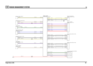 Page 80ENGINE MANAGEMENT SYSTEM 
V8
Range Rover (LHD)82
20
V8
SN,0.35BP,0.5WY,0.35B,0.35
RW,0.75
BG,0.5UR,0.35NS,0.35YB,0.35BS,0.35US,0.35
RW,0.75WY,0.35BG,0.5UR,0.35
B,0.35B,0.35SCR,0.35SCR,0.35NU,0.75S,0.5BG,0.5B,0.5P,0.5NR,0.5N,0.5W,0.75U,0.5R,0.75B,0.35B,0.35SCR,0.35SCR,0.35Y,0.5SCR,0.5
Immobilisation (D139) ECU-Engineswitch (D183)
Module-Lighting
C
Sheet 1
Rotary coupler (S227)Diagnostic socket (V100)Cooling Fan (D241) Control Unit-Switch-Brake pedal (S215)temperature (T300)
Sensor-Radiator outlet
C0005-2...