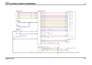 Page 91ELECTRONIC AUTOMATIC TRANSMISSION 
ZF
Range Rover (LHD)93
32
ZF
NB,0.35
WG,0.35
US,0.35UY,0.35
UB,0.35UB,0.35
G,0.75Y,0.5P,0.5O,0.5B,0.5WU,0.35
WP,0.35
NP,0.5BP,0.5
WP,0.35NB,1.0
WP,0.35YB,MMAGYN,MMAG
WP,0.5
WP,0.35
N,0.35W,0.35S,0.35U,0.35WR,0.5BR,0.5Y,0.5G,0.5O,0.5YU,0.5YR,0.5K,0.5B,0.5R,0.5TB,0.5P,0.75SCR,0.35SCR,0.35
UB,0.35
SCR,0.35SCR,0.35
B
Sheet1
transmission (S228) Selector-AutomaticStarter (R102)
Relay-Shift (S401)
Switch-Command
A
Sheet1
Lock (D273) ECU-Steering
Solenoid-Interlock (N118)...