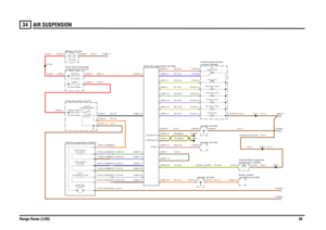 Page 92AIR SUSPENSION 
Range Rover (LHD)9434
AIR SUSP ENSION
N,4.0
N,4.0
2,PG,0.5,500
WG,0.5WU,0.5BY,0.5BR,0.35BU,0.5S,0.35
4,W,0.5,5006,W,0.5,5007,N,4.0,5005,BU,0.5,50011,BY,0.5,50012,NB,0.5,500
R,35.0
R,16.0
R,35.0
RY,4.0B,0.35
1,RW,4.0,500RN,2.5
N,35.0
YU,0.5
N,1.5
RY,2.5YG,0.35
RY,0.75YG,0.35
N,0.5
N,4.0
N,2.5WR,0.35SU,0.35YN,MMAAYB,MMAAWY,0.35SR,0.35YW,0.35SY,0.35SG,0.35UP,0.35SP,0.35
N,0.5
N,4.0
N,4.0N,1.5
SLS (Y236) Compressor-
ECU-Air suspension (D199)
SLS (Y234) Valve-Exhaust-
Unit-Air suspension...