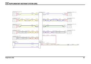 Page 97SUPPLEMENTARY RESTRAINT SYSTEM (SRS) 
Range Rover (LHD)9936
B,MMYY,MMYUY,MMCY,MMC5,W,0.354,U,0.35PU,0.35
B,0.5,200B,0.5,200N,MMAY,MMAB,0.5B,0.5
WR,0.35
NR,MMHN,MMH
NB,0.5
NB,0.5
NB,0.75
B,MMAJG,MMAJUW,MMEW,MME
N,MMAU,MMAB,0.5B,0.5
WR,0.35UN,MMFN,MMMU,MMMUR,MMF
YN,MMDYR,MMDN,MMLY,MML
C1709-2 C1704-2C1709-1 C1704-1C0336-10 C0459-10C0751-10 C0253-10C0751-9 C0253-9C0336-9 C0459-9
Unit-Battery safety (D260)occupancy (T302) Sensor-SeatA
Sheet1Airbag-ITS-Front-LH (U112)
C1477-1
Airbag-ITS-Rear-LH (U114)...