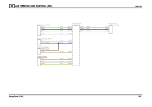 Page 99AIR TEMPERATURE CONTROL (ATC) 
Low Line
Range Rover (LHD)101
38
Low Line
G,0.35B,0.35YB,0.35YR,0.35
NB,0.35NB,0.35
W,0.35S,0.35GY,0.5NB,0.35BS,0.35
BW,0.35B,0.35W,0.35
U,0.35
Sensor-Evaporator (T165)Heater coolant (T210) Sensor-Temperature-Motor-Fresh air (M139)Refrigerant (T278) Sensor-Pressure-
control (D243) Module-HEVAC
distribution (M142)
Motor-Mode-Air
C0417-1C0417-2C0416-1C0416-2C2360-3C2360-2C2360-1C2360-4C1610-1C1610-3C1610-2
C1629-21
C2133-1C2133-2C2133-3
C0923-9
X854...