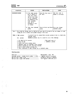 Page 19STEERING 57rl
SYMPTOM
CAUSETEST ACTIONCURE
EXCESSIVE NOISE
(1) If the high pressureCheck the loose runs ofAlter hose route or
hose is allowed tothe hosesinsulate as necessary
come into contact
with the body shell,
or any component
not insulated by the
body mounting,
noise will be
transmitted to the
car interior
(2) Noise from hydraulicCheck oil level and bleed If no cure, change
pumpsystemhydraulic pump
Note 
I. Never hold the steering wheel on full lock for more than 30 seconds in any one minute, to...