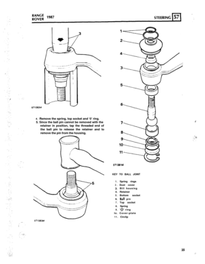 Page 25Sf1382M4. Remove the spring, top socket and ‘0’ ring.
5. Since the ball pin cannot be removed with the
retainer in position, tap the threaded end of
the ball pin to release the retainer and to
remove the pin from the housing.
STl38lMKEY TO BALL JOINT
1.Spring rings
2.Dust cover
3.Bill housing
4.Retainer
5.Bottom socket
6.
Ball pin
7.Top socket
8.Spring
9.‘0’ ring
lo. Cover-plate
11.Circlip
25,‘.‘. 