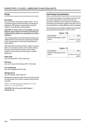 Page 121CAPACITIES, FLUIDS, LUBRICANTS AND SEALANTS
09-2
Fluids
Anti-freeze
Use only Texaco anti-freeze coolant (AFC). This is 
an ethylene glycol based anti-freeze (containing no 
methanol) with silicate non-phosphate corrosion 
inhibitors, to protect the cooling system
CAUTION: If Texaco AFC is unavailable, use any 
ethylene glycol based anti-freeze (containing no 
methanol) with silicate non-phosphate corrosion 
inhibitors.
 The cooling system should be drained, flushed and 
refilled with the correct amount...