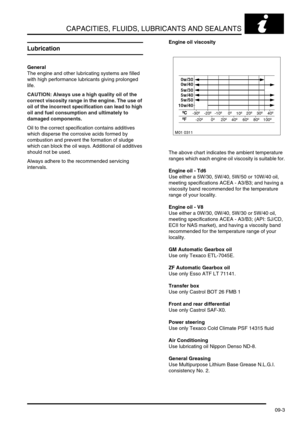 Page 122CAPACITIES, FLUIDS, LUBRICANTS AND SEALANTS
09-3
Lubrication
General
The engine and other lubricating systems are filled 
with high performance lubricants giving prolonged 
life. 
CAUTION: Always use a high quality oil of the 
correct viscosity range in the engine. The use of 
oil of the incorrect specification can lead to high 
oil and fuel consumption and ultimately to 
damaged components.
Oil to the correct specification contains additives 
which disperse the corrosive acids formed by 
combustion and...