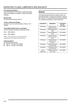 Page 123CAPACITIES, FLUIDS, LUBRICANTS AND SEALANTS
09-4
Anti-squeak lubrication
Use CYK100050L/CYK100070L to eliminate interior 
component squeaks on all plastic, rubber and leather 
surfaces.
Bonnet latch
Lubricate cable and latch with oil.
 Locks, Latches and Hinges
Use Door Lock and Latch Lubricant, Part No. CYL 
100020.
 Road Wheel Speed Sensor Lubrication
Use only lubricant having the following Part No.
Front – SSF 000010.
Rear – SSF 000020
NOTE: This lubricant is only supplied with 
replacement road wheel...