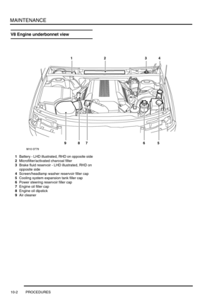 Page 125MAINTENANCE
10-2 PROCEDURES
V8 Engine underbonnet view
1Battery - LHD illustrated, RHD on opposite side
2Microfilter/activated charcoal filter
3Brake fluid reservoir - LHD illustrated, RHD on 
opposite side
4Screen/headlamp washer reservoir filler cap
5Cooling system expansion tank filler cap
6Power steering reservoir filler cap
7Engine oil filler cap
8Engine oil dipstick
9Air cleaner 