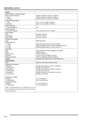 Page 67GENERAL DATA
04-2
Valves
Stem diameter - Inlet and exhaust:
Stem to guide clearance:
⇒ Inlet
⇒ Exhaust5.968 ± 0.0070 mm (0.235 ± 0.0003 in)
0.025 to 0.055 mm (0.001 to 0.002 in)
0.040 to 0.070 mm (0.0015 to 0.003 in)
Valve head stand down:
⇒ Inlet 
⇒ Exhaust0.73 ± 0.1 mm (0.029 ± 0.004 in)
0.56 ± 0.1 mm (0.022 ± 0.004 in)
Valve seat angle:
⇒ Inlet and exhaust 46°
Valve seat width:
⇒ Inlet and exhaust 1.45 ± 0.25 mm (0.114 ± 0.02 in)
Valve springs:
Type
Free length
Fitted lengthParallel, single coil
47.5...