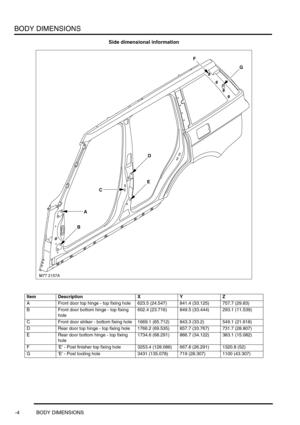 Page 717BODY DIMENSIONS
-4 BODY DIMENSIONS
Side dimensional information
Item Description X Y Z
A Front door top hinge - top fixing hole 623.5 (24.547) 841.4 (33.125) 757.7 (29.83)
B Front door bottom hinge - top fixing 
hole602.4 (23.716) 849.5 (33.444) 293.1 (11.539)
C Front door striker - bottom fixing hole 1669.1 (65.712) 843.3 (33.2) 549.1 (21.618)
D Rear door top hinge - top fixing hole 1766.2 (69.535) 857.7 (33.767)  731.7 (28.807)
E Rear door bottom hinge - top fixing 
hole1734.6 (68.291) 866.7 (34.122)...