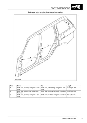 Page 720BODY DIMENSIONS
BODY DIMENSIONS -7
Body side, point to point dimensional information
Item From To Length
A Body side, top hinge fixing hole - front 
doorBody side, bottom hinge fixing hole - rear 
door1172.7 (46.169)
B Body side, bottom hinge fixing hole - 
front doorBody side, top hinge fixing hole - rear door 1243.7 (48.964)
C Body side, top hinge fixing hole - rear 
doorBody side, top striker fixing hole - rear door 827.4  (32.574) 