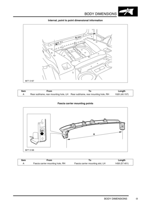 Page 722BODY DIMENSIONS
BODY DIMENSIONS -9
Internal, point to point dimensional information
Fascia carrier mounting points
Item From To Length
A Rear subframe, rear mounting hole, LH Rear subframe, rear mounting hole, RH 1020 (40.157)
Item From To Length
A Fascia carrier mounting hole, RH Fascia carrier mounting slot, LH 1458 (57.401) 