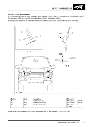 Page 724BODY DIMENSIONS
BODY GAPS AND PROFILES -11
BODY GAPS AND PROF ILE S
Gap and Profile Measurements
The following information is to be used as a guide to assist the technician in refitting exterior body panels and trim 
items so as to achieve a correctly aligned and cosmetically acceptable vehicle.
Measurements shown are in millimetres and inches. The measurements shown in brackets are in inches.
Profile of bonnet to headlamp to be flush. Even gaps side to side, tolerance ± 1.0 mm (0.040).
Section Gap...