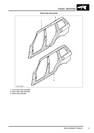 Page 730PANEL REPAIRS
REPLACEMENT PANELS -3
Outer body side panels 
1Front body side assembly
2Rear body side assembly
3Body side assembly 