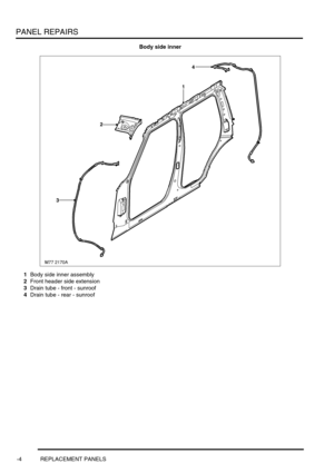 Page 731PANEL REPAIRS
-4 REPLACEMENT PANELS
Body side inner
1Body side inner assembly
2Front header side extension
3Drain tube - front - sunroof
4Drain tube - rear - sunroof  