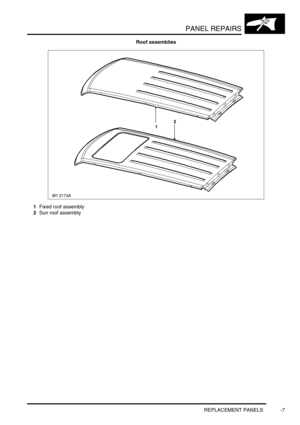 Page 734PANEL REPAIRS
REPLACEMENT PANELS -7
Roof assemblies 
1Fixed roof assembly
2Sun roof assembly 