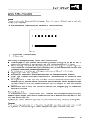 Page 738PANEL REPAIRS
WELDING PROCEDURES -11
WE LDING PROCEDURE S
General Welding Precautions
General
For ease of reference, the diagrams on the following pages show only the type of weld used in repair where it varies 
from that used in production.
The replacement welds in the welding diagrams are denoted by the following symbols:
a = Single/Multiple thickness plug welds
b = MIG seam weld
When carrying out welding operations the following criteria must be observed:
lWhere resistance spot welds have been used in...