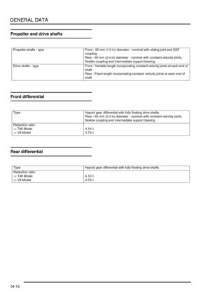 Page 77GENERAL DATA
04-12
Propeller and drive shafts
Front differential
Rear differential
Propeller shafts - type Front - 50 mm (1.9 in) diameter - nominal with sliding joint and SGF 
coupling
Rear - 60 mm (2.4 in) diameter - nominal with constant velocity joints, 
flexible coupling and intermediate support bearing
Drive shafts - type Front - Variable length incorporating constant velocity joints at each end of 
shaft
Rear - Fixed length incorporating constant velocity joints at each end of 
shaft
Type Hypoid...