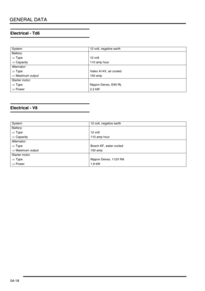 Page 83GENERAL DATA
04-18
Electrical - Td6
Electrical - V8
System 12 volt, negative earth
Battery:
⇒ Type 12 volt
⇒ Capacity 110 amp hour
Alternator:
⇒ Type Valeo A14V, air cooled
⇒ Maximum output 150 amp
Starter motor:
⇒ Type Nippon Denso, E95 RL
⇒ Power 2.2 kW
System 12 volt, negative earth
Battery:
⇒ Type 12 volt
⇒ Capacity 110 amp hour
Alternator:
⇒ Type Bosch KF, water cooled
⇒ Maximum output 150 amp
Starter motor
⇒ Type Nippon Denso, 112V RA
⇒ Power 1.8 kW 