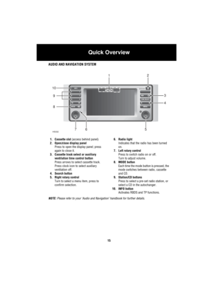 Page 16Quick Overview
15
AUDIO AND NAVIGATION SYSTEM
1. Cassette slot (access behind panel)
2. Open/close display panel
Press to open the display panel; press 
again to close it.
3. Cassette track select or auxiliary 
ventilation time control button 
Press arrows to select cassette track.
Press clock icon to select auxiliary 
ventilation off.
4. Search button 
5. Right rotary control
Turn to select a menu item, press to 
confirm selection.6. Radio light
Indicates that the radio has been turned 
on.
7. Left...