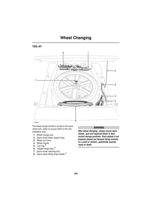 Page 235Wheel Changing
234
Wheel ChangingTOOL KIT
The wheel change tool kit is stowed in the spare 
wheel well, under an access hatch in the rear 
loadspace area.
1.Wheel change jack.
2.Spare wheel hatch support stay.
3.Wheel nut brace.
4.Wheel chocks.
5.Tool bag.
*
6.Tailgate hinge-stop.*
7.Spare wheel retaining bolt.
8.Spare wheel lifting strap handle.
*
WARNING
After wheel changing, always secure tools, 
chocks, jack and replaced wheel in their 
correct storage positions. Such objects if not 
properly stowed...