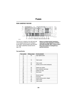 Page 255Fuses
254
REAR LOADSPACE FUSE BOX
The fuse box is situated on the right hand side 
of the loadspace behind the rear loadspace 
access hatch. Pull the handle to open the panel 
(see ‘REAR LOADSPACE ACCESS HATCH’, 
page 120).Owners are advised against removing or 
replacing the relays (identified as R1-R10) 
and fusible links (MF1-MF3). Failure of any of 
these items should be investigated by a 
qualified technician.
Fuse specification
H405385868471747677798081828788
Fuse numberRating (amps)Circuit...