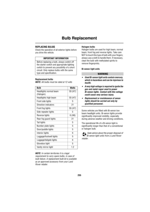 Page 256Bulb Replacement
255
B ulb Re plac emen tREPLACING BULBS
Check the operation of all exterior lights before 
you drive the vehicle.
Replacement bulbs
NOTE: All bulbs must be rated at 12 volts
NOTE: In certain territories it is a legal 
requirement to carry spare bulbs, in case of 
bulb failure. A replacement bulb kit is available 
as an approved accessory from your Land 
Rover retailer.Halogen bulbs
Halogen bulbs are used for high beam, normal 
beam, front fog and reverse lights. Take care 
NOT to touch...