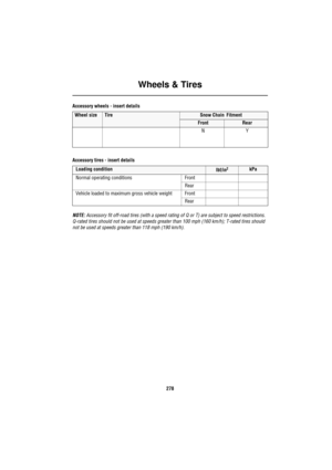 Page 279Wheels & Tires
278
Accessory wheels - insert details
Accessory tires - insert details
NOTE: Accessory fit off-road tires (with a speed rating of Q or T) are subject to speed restrictions. 
Q-rated tires should not be used at speeds greater than 100 mph (160 km/h); T-rated tires should 
not be used at speeds greater than 118 mph (190 km/h).
Wheel sizeTireSnow ChainFitment
FrontRear
NY
Loading conditionlbf/in2 kPa
Normal operating conditions Front
Rear
Vehicle loaded to maximum gross vehicle weight Front...